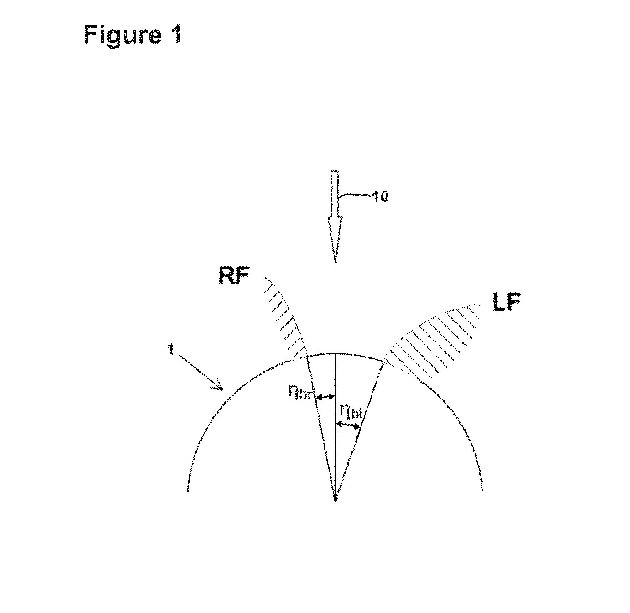 Method for the location determination of the involutes in gears