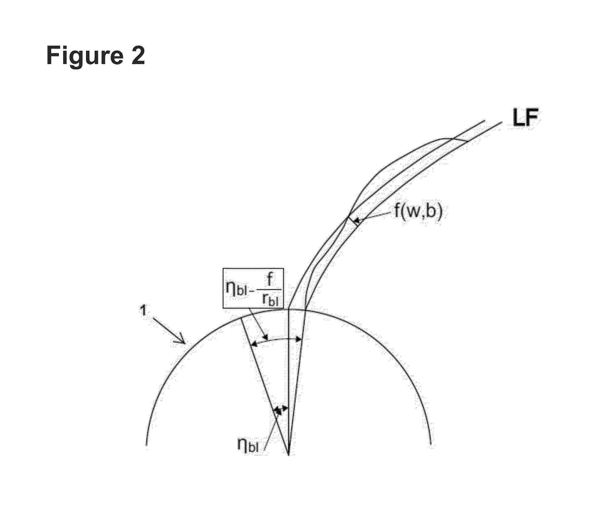 Method for the location determination of the involutes in gears