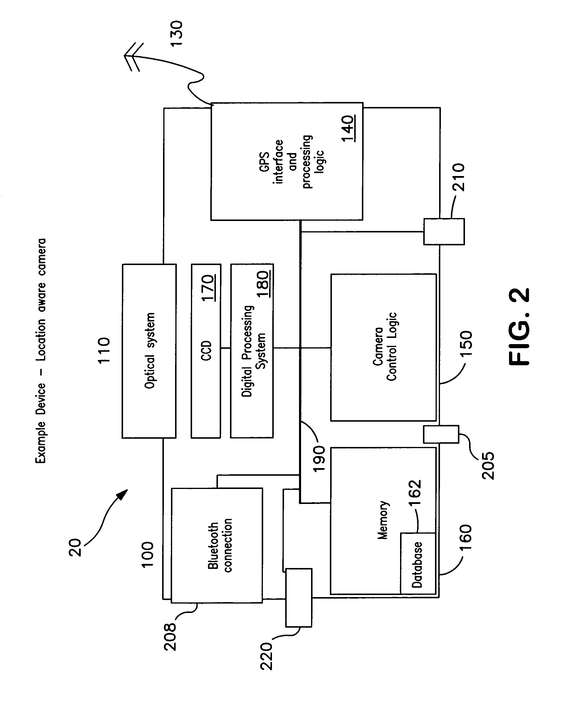 Camera device, methods and program products for location and environmental stamping of images, communications and other applications