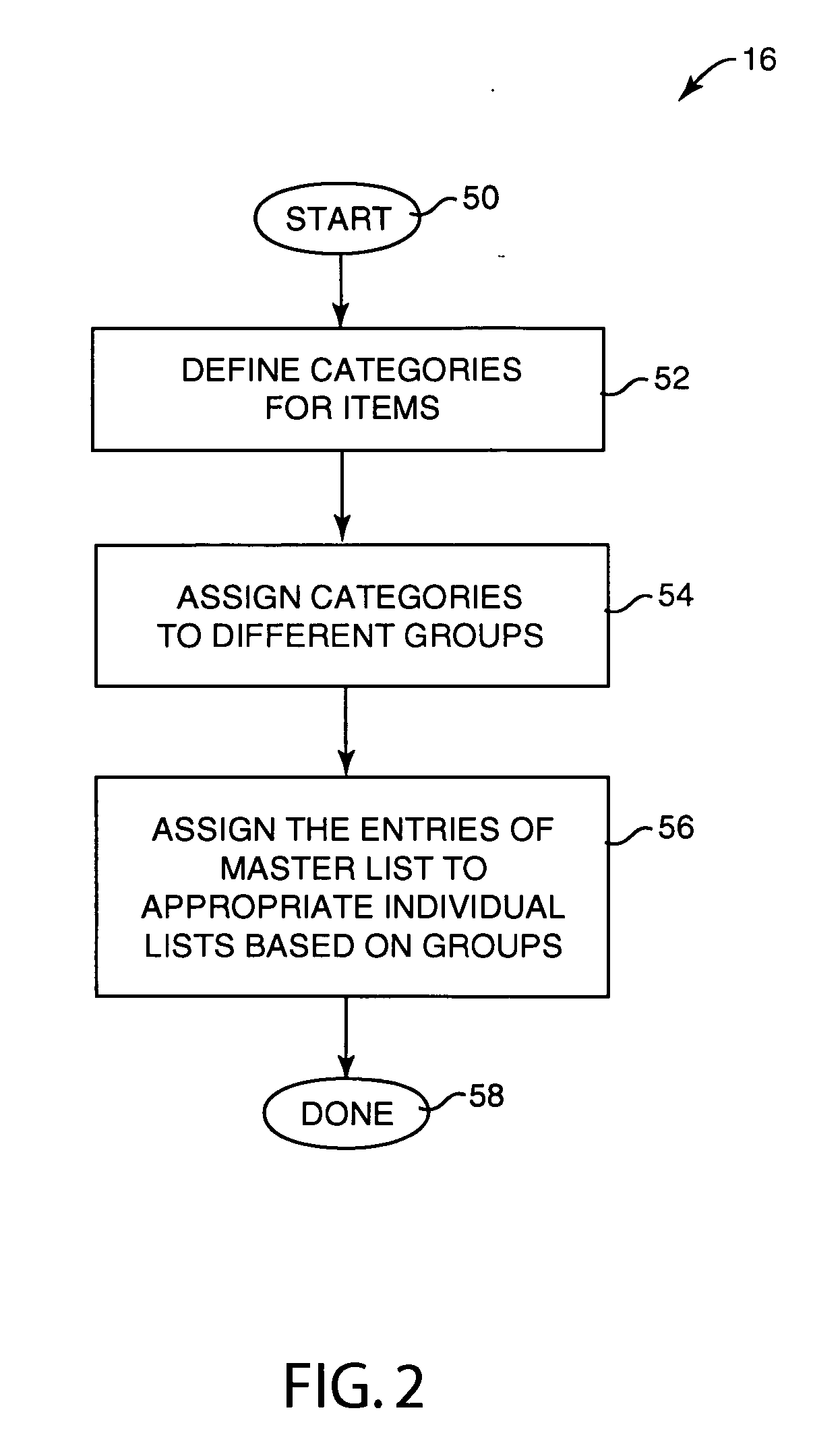Method and system for supporting coordination and collaboration of multiple shoppers