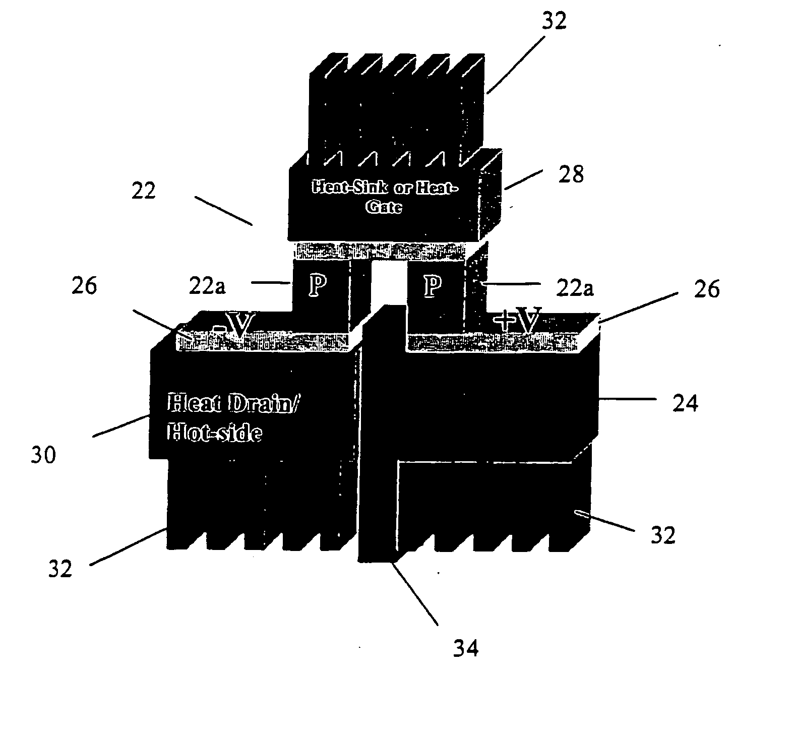 Trans-thermoelectric device