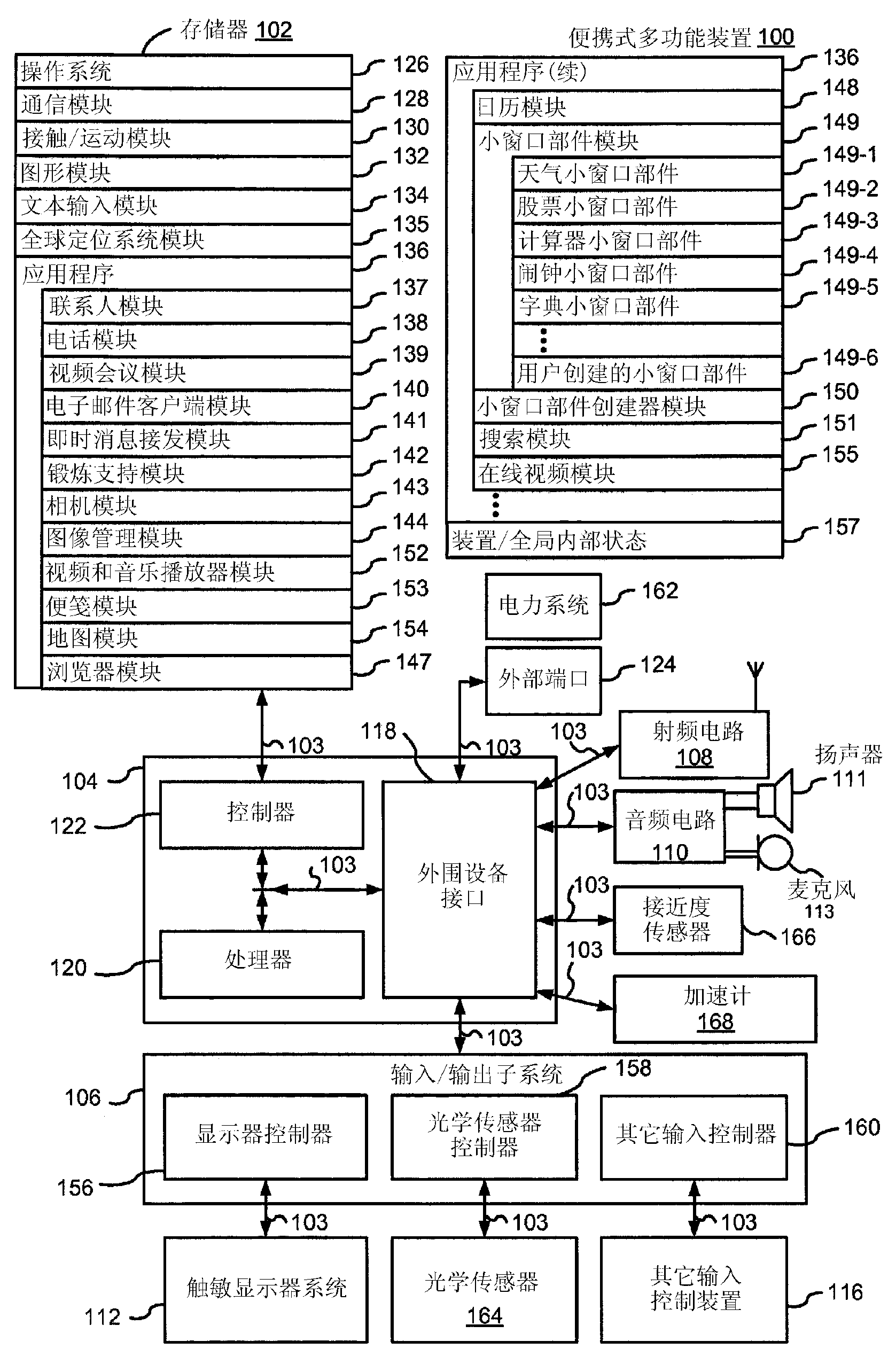 Device, method, and graphical user interface for navigating through a range of values