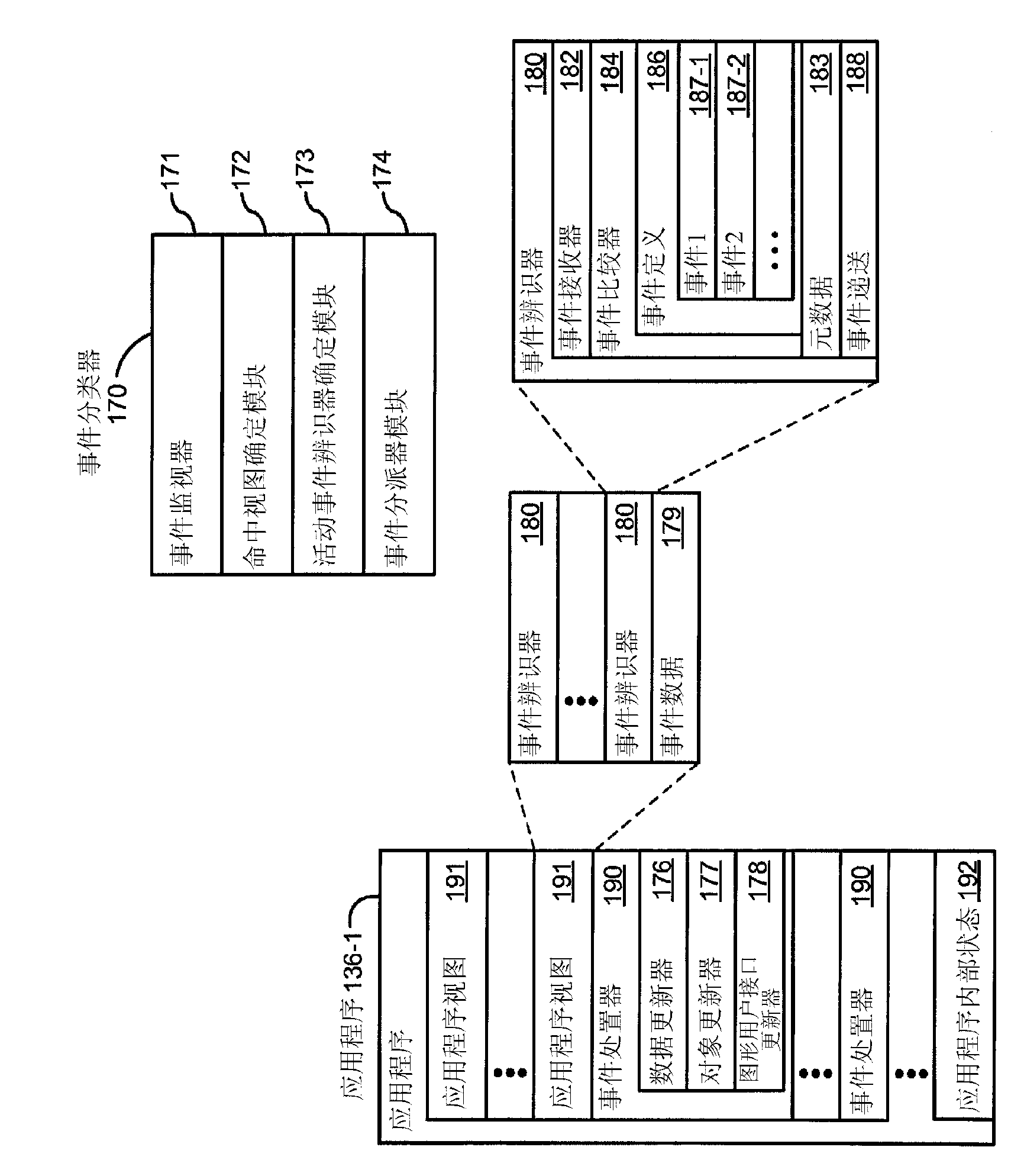 Device, method, and graphical user interface for navigating through a range of values