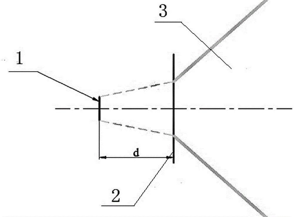 Laser car fog lamp optical system formed by combining diffraction optical element and laser device