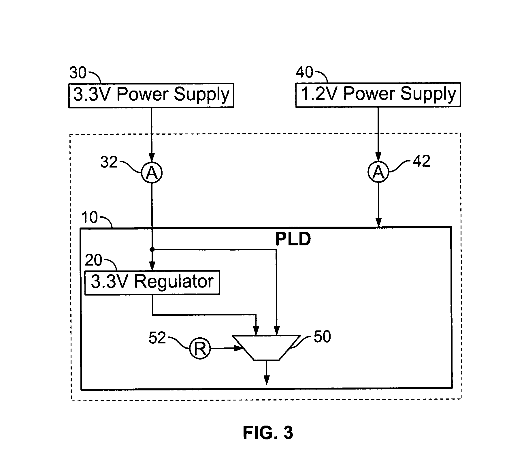 Low-power transceiver architectures for programmable logic integrated circuit devices