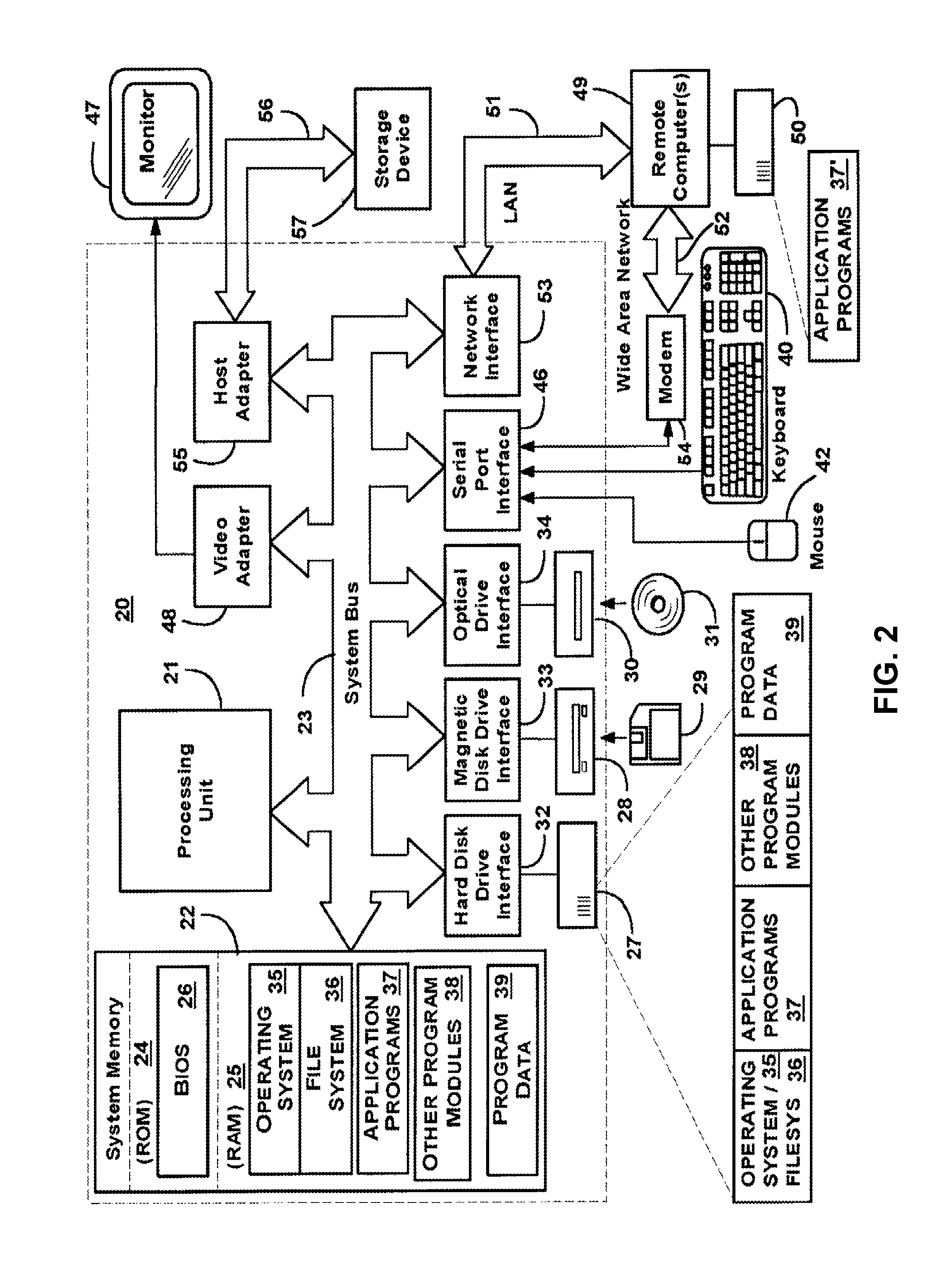 Method and system for anti-malware scanning with variable scan settings