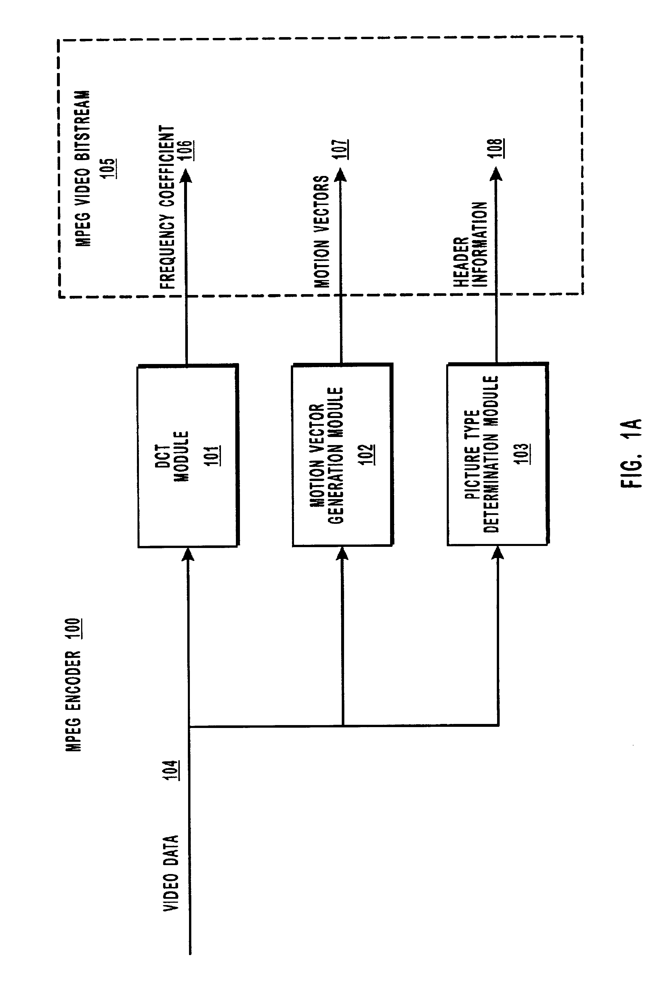Systems and methods for MPEG subsample decoding