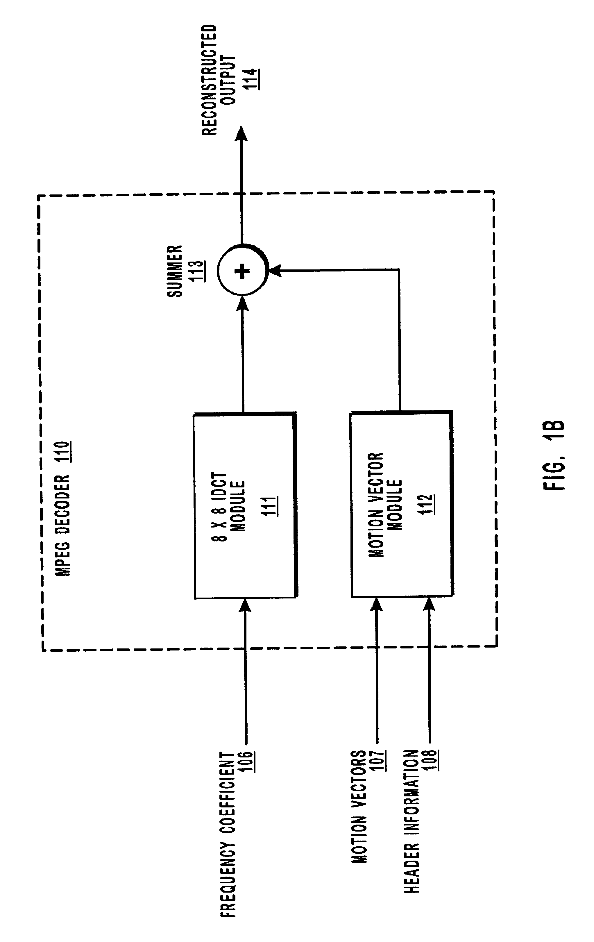 Systems and methods for MPEG subsample decoding