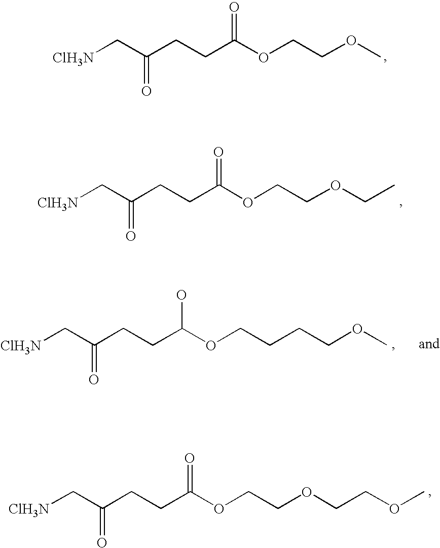 Local delivery of 5-aminolevulinic-acid based compounds to tissues and organs for diagnostic and therapeutic purposes