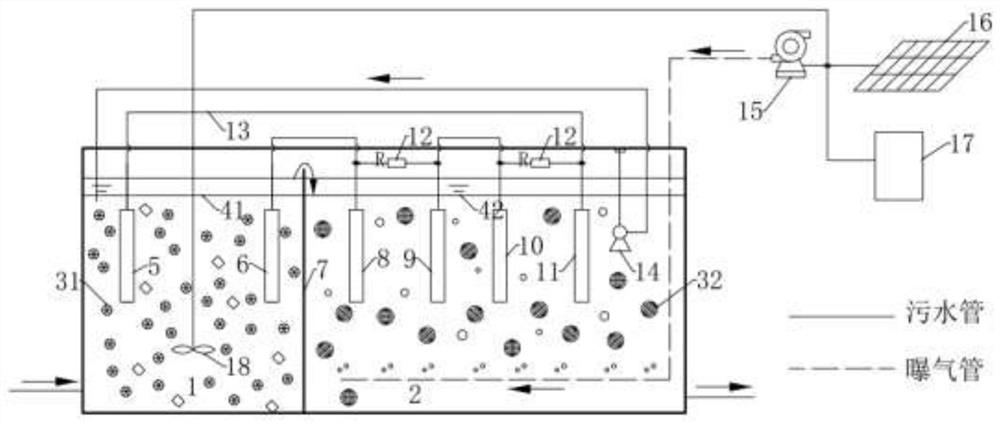 A low-energy microbial-electrochemical sewage treatment system