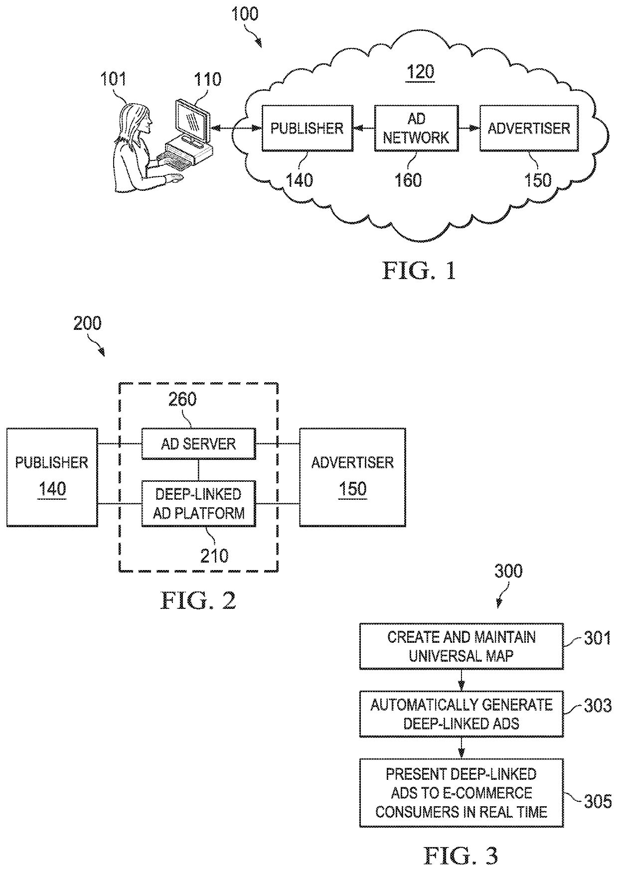 Systems, methods and computer program products for populating field identifiers from telephonic or electronic automated conversation, generating or modifying elements of telephonic or electronic automated conversation based on values from field identifiers