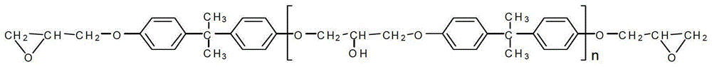 Comeon Electric Venture Coatings Composition