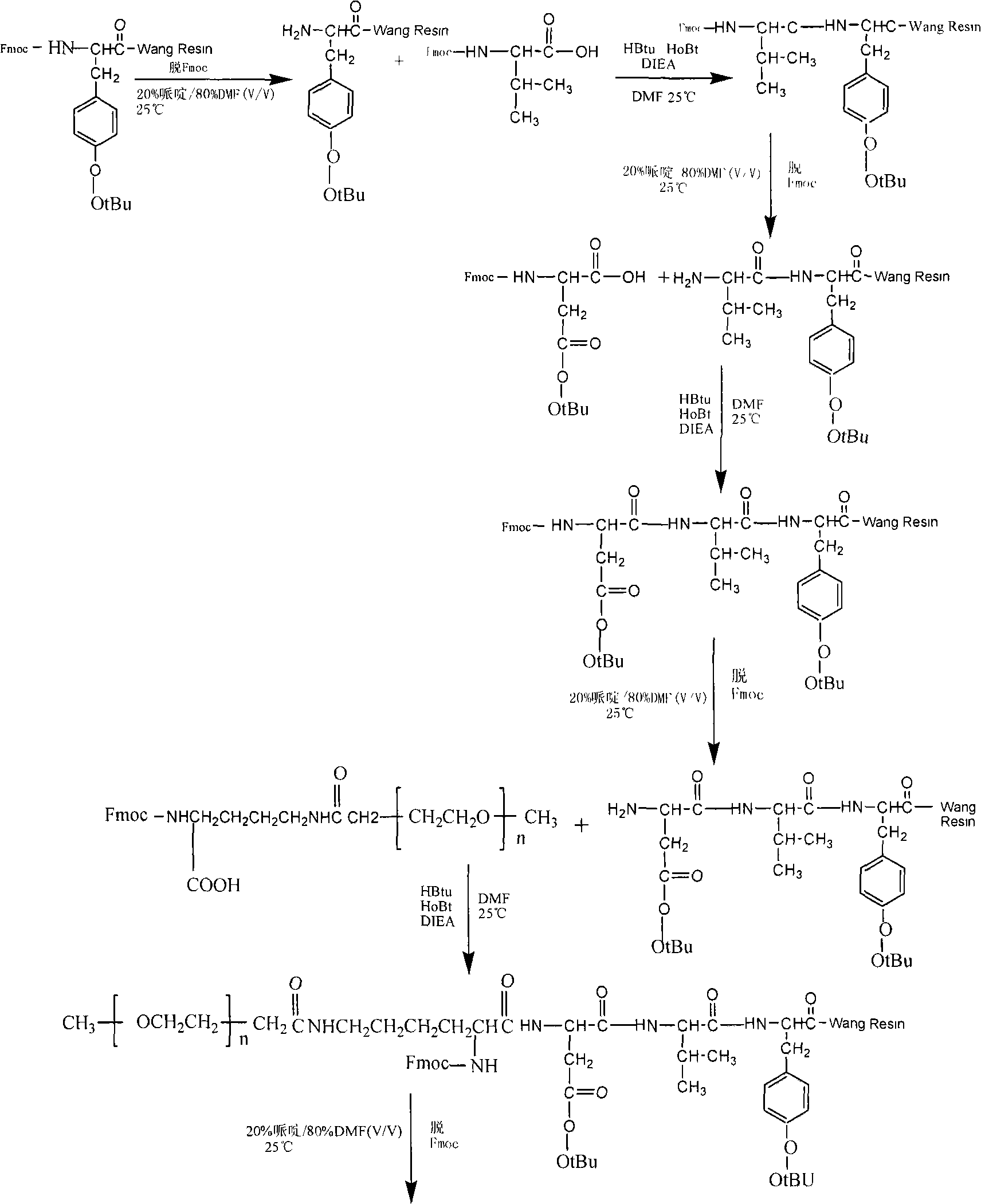 Method for synthesizing mono pegylation-thymopentin by solid phase and liquid phase combination