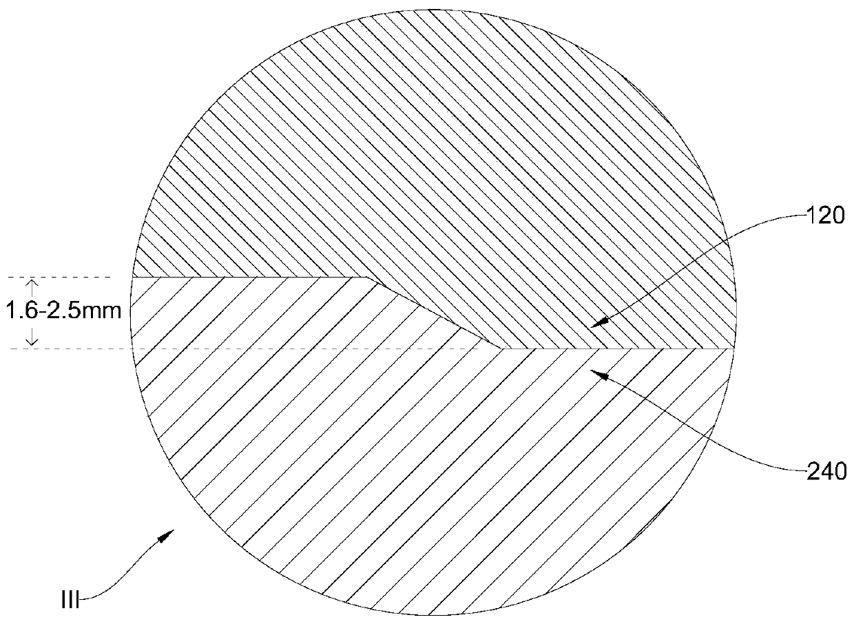 Target components and processing methods