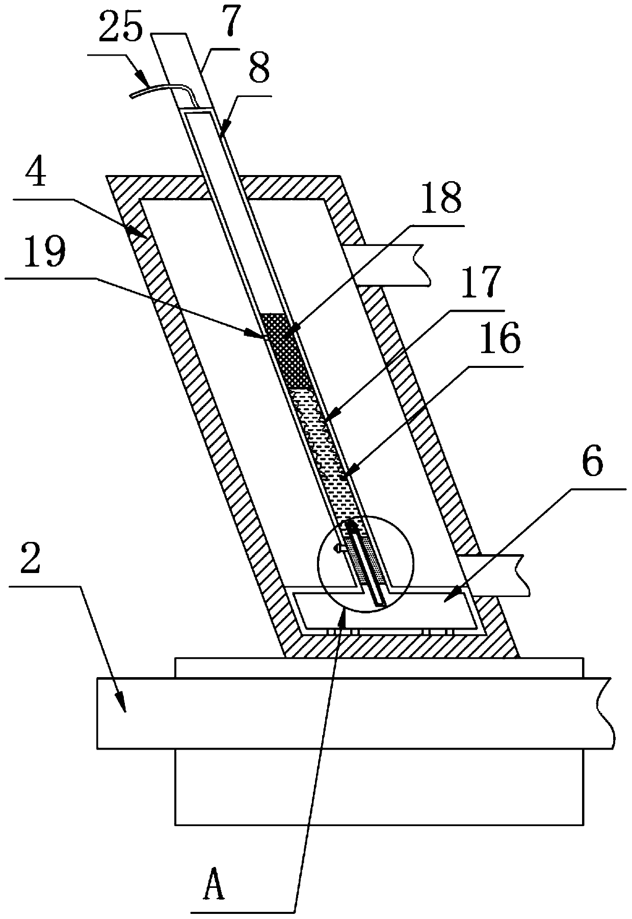 Dust-free type textile equipment