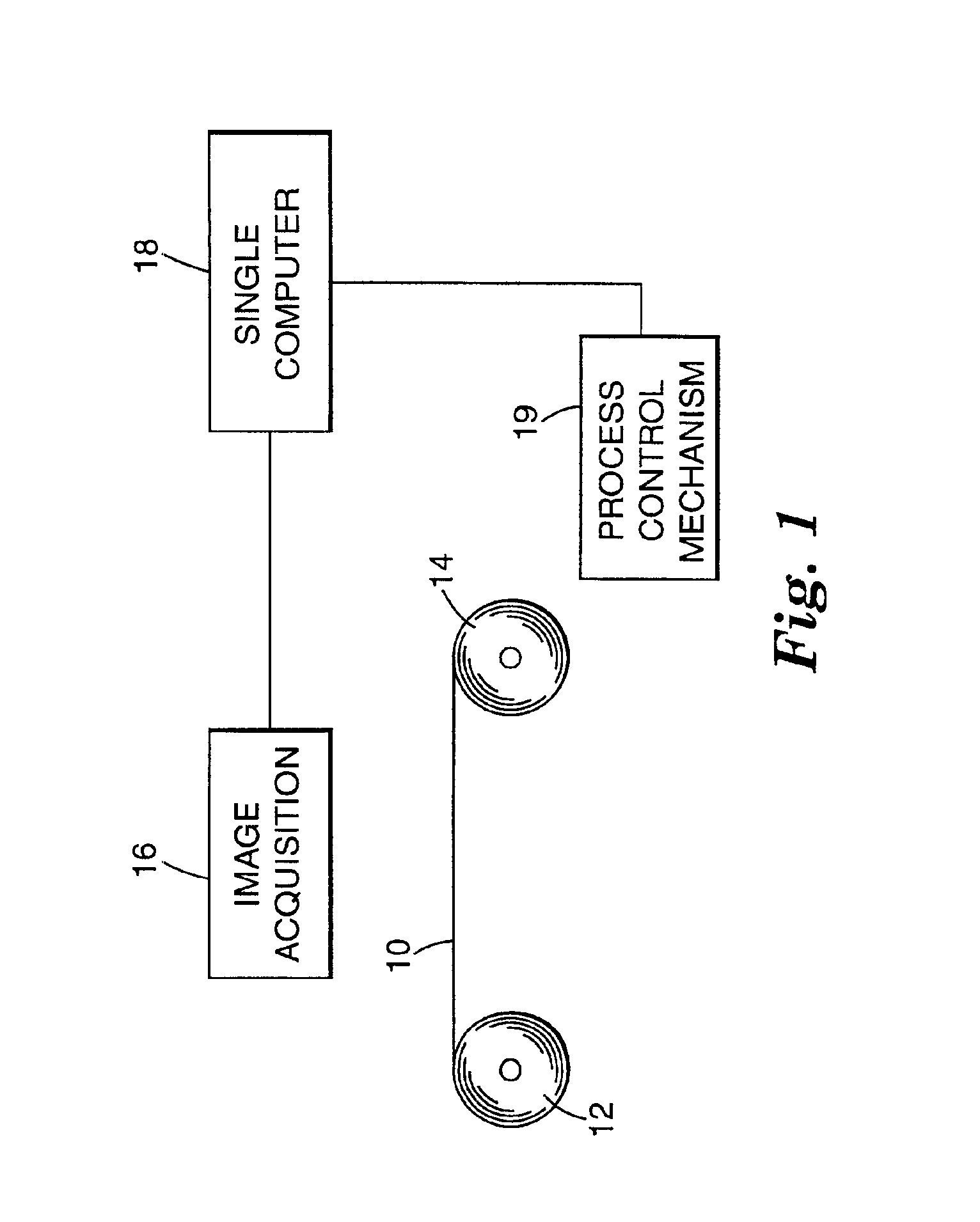 Web inspection method and device