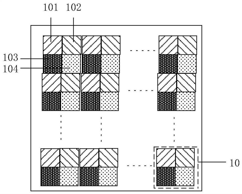 Distance sensor pixel array structure, distance sensor and working method
