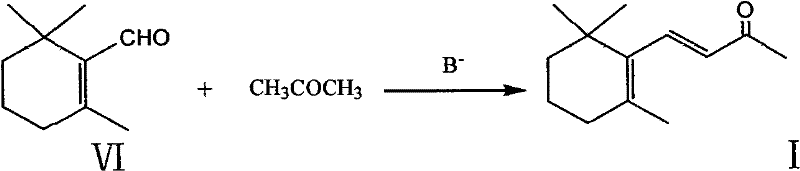 Preparation method of beta-ionone