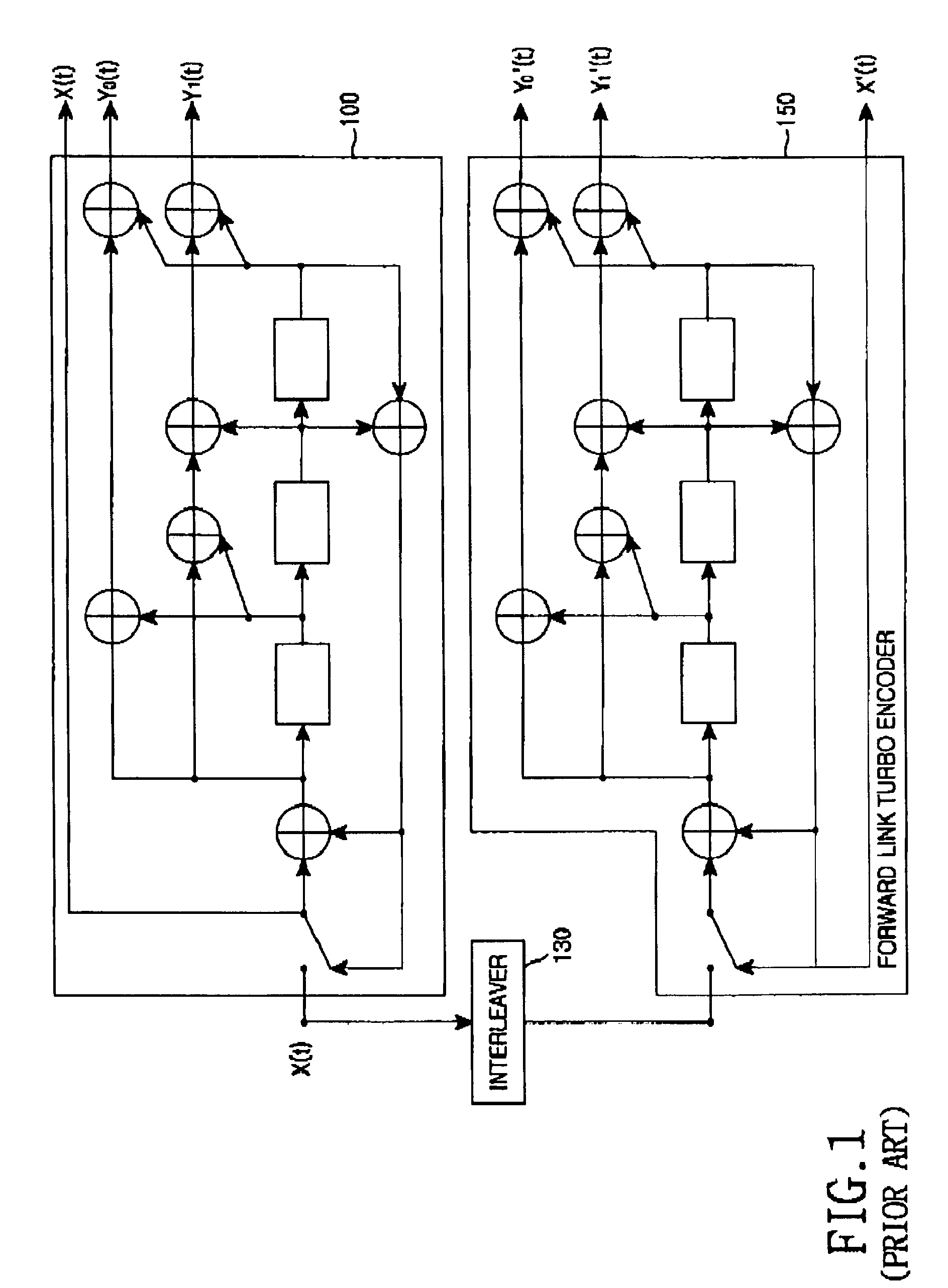 Apparatus and method for memory sharing between interleaver and deinterleaver in a turbo decoder