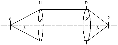 A target simulation system for aero-optical infrared imaging based on a five-axis turntable