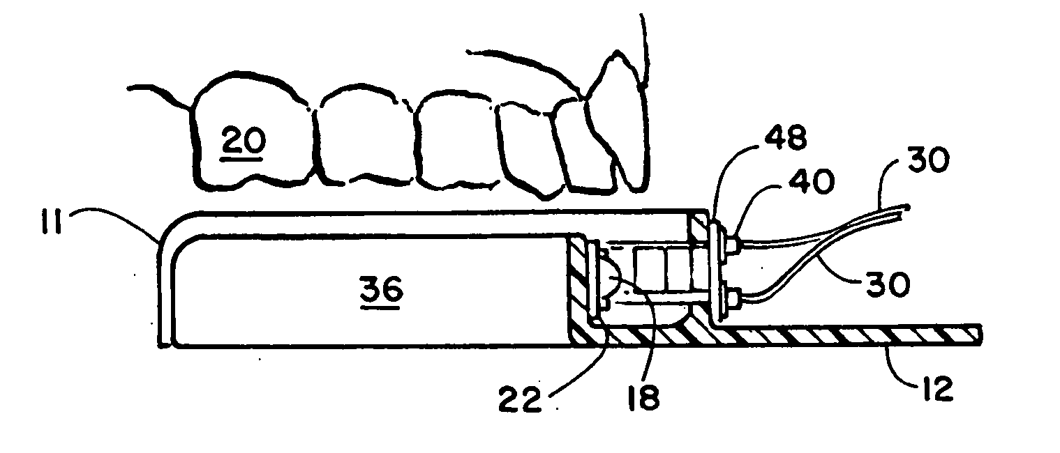 Dental imaging and treatment system