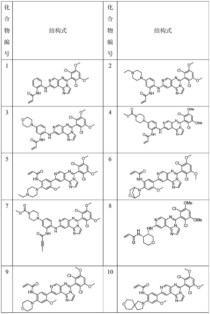 Fused tricyclic derivative as FGFR4 inhibitor