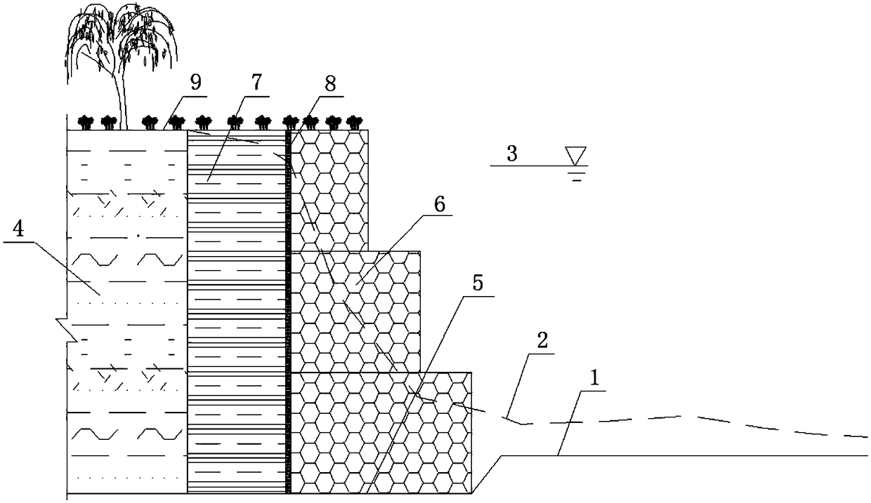 River embankment structure integrating pollutant migration prevention with ecological greening, and construction method