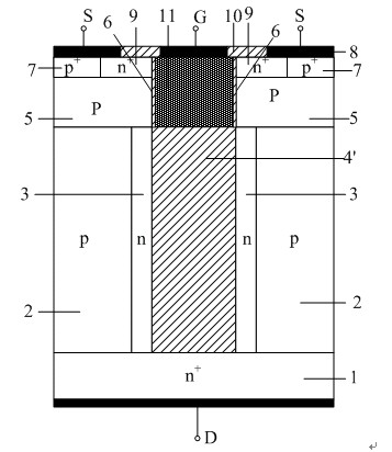 Method for manufacturing super-junction semiconductor device with extended groove