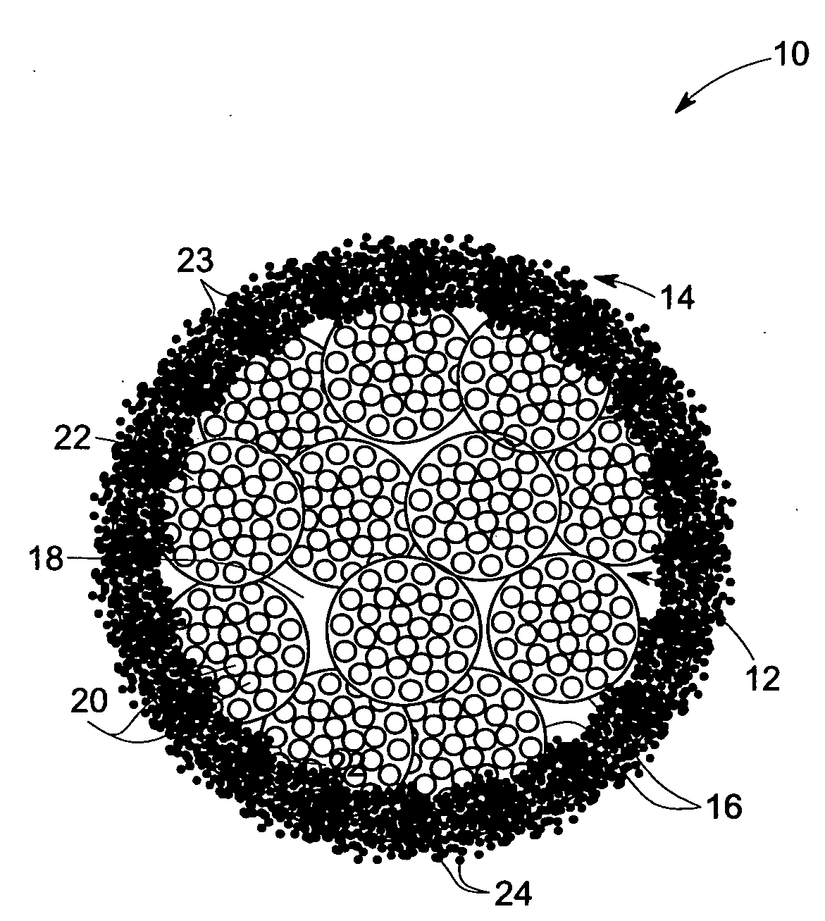 Core-shell ceramic particulate and method of making