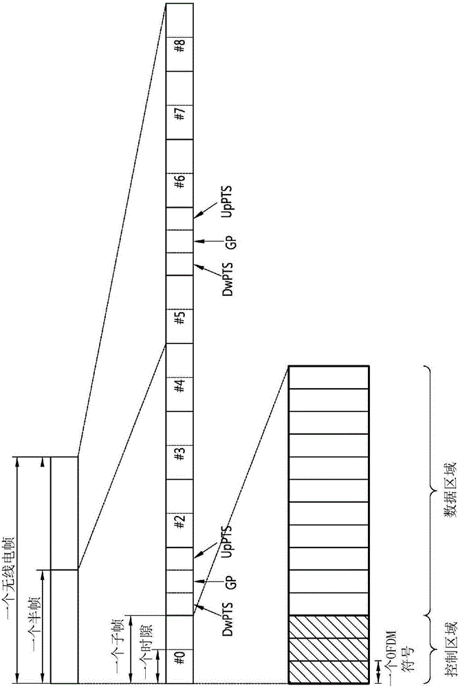 Method for performing cell search procedure and user equipment for performing search procedure on basis of search signal in wireless communication system