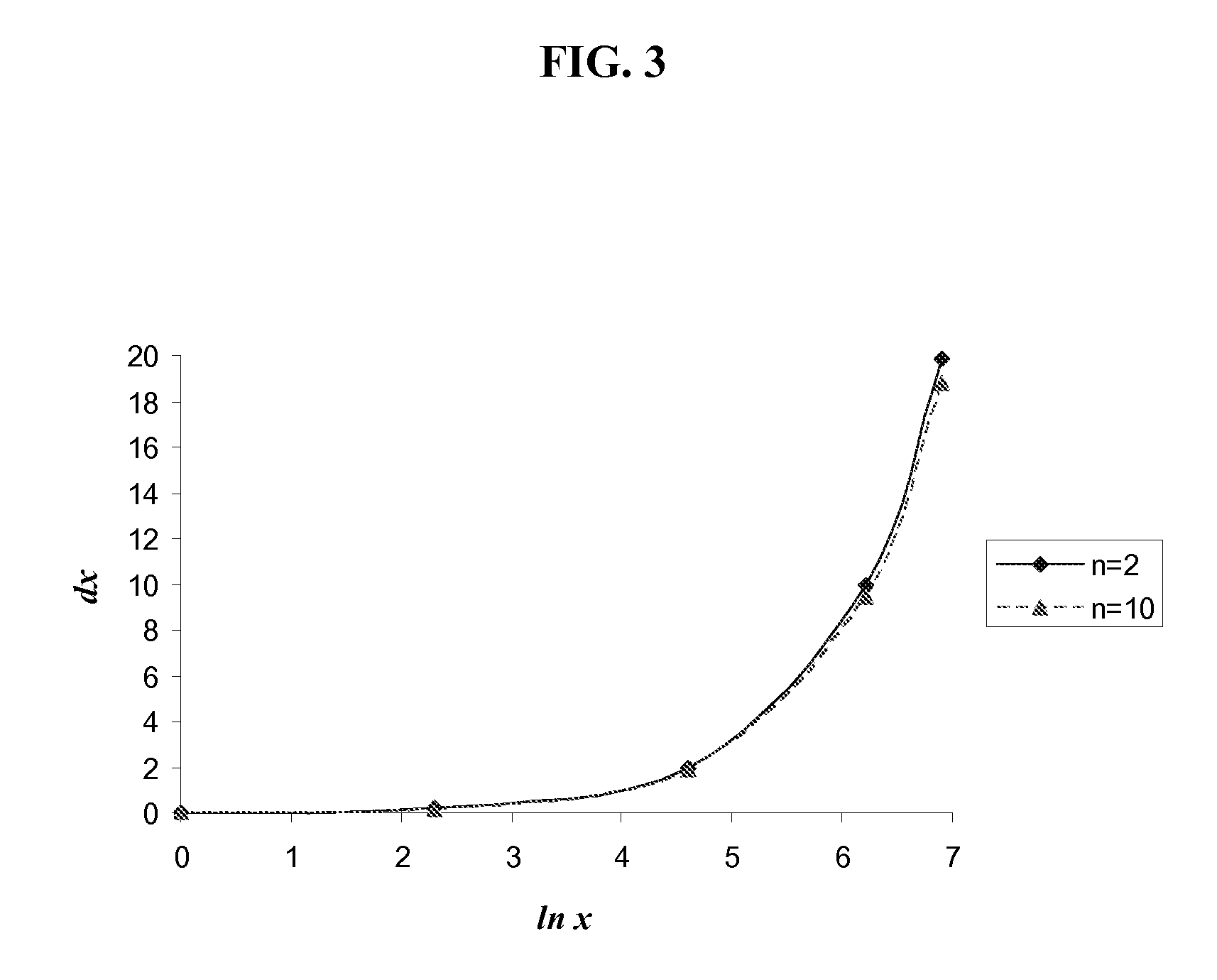 Methods and products for error determination of drug dose in pharmaceutical mixtures