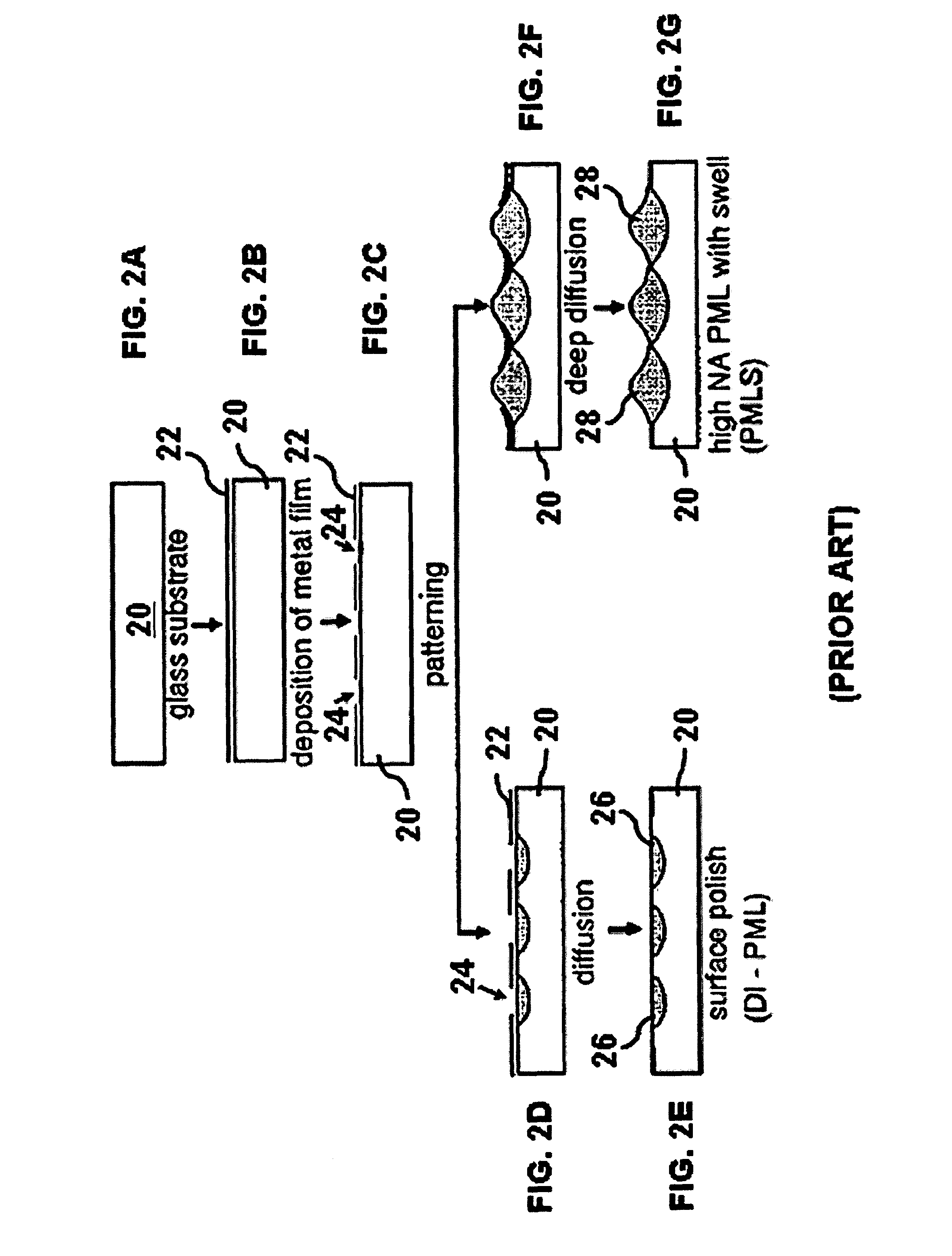 Lens array and method of making same