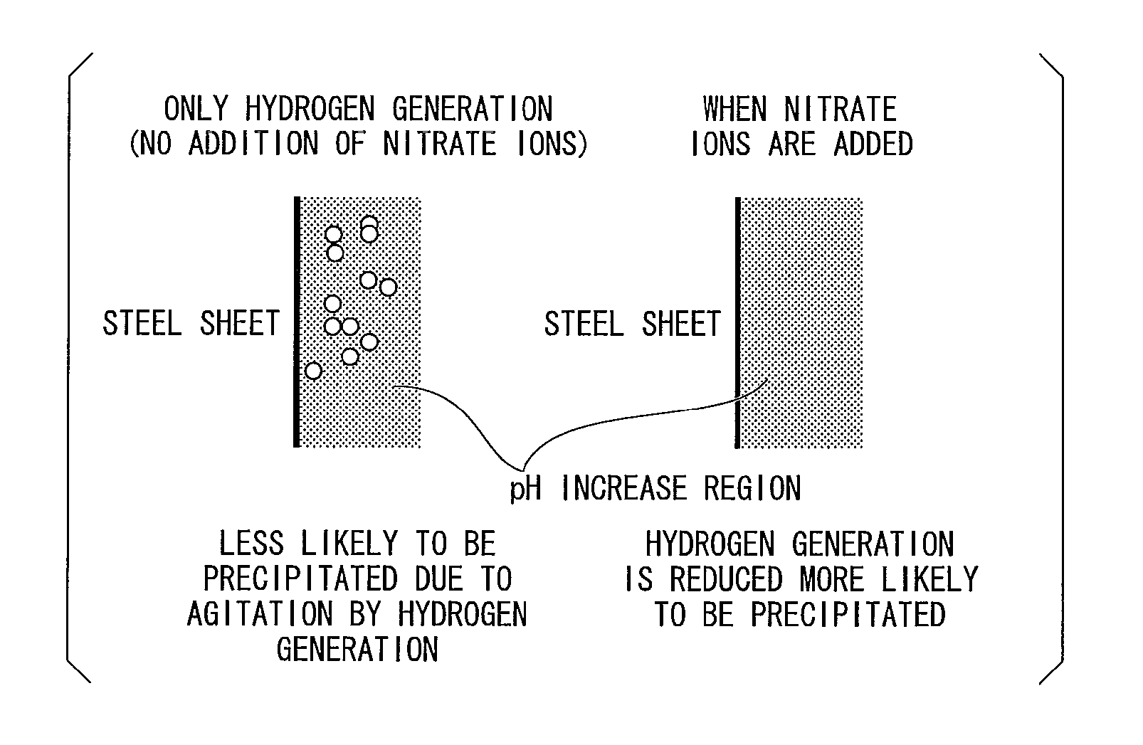 Steel sheet for container and method of manufacturing the same