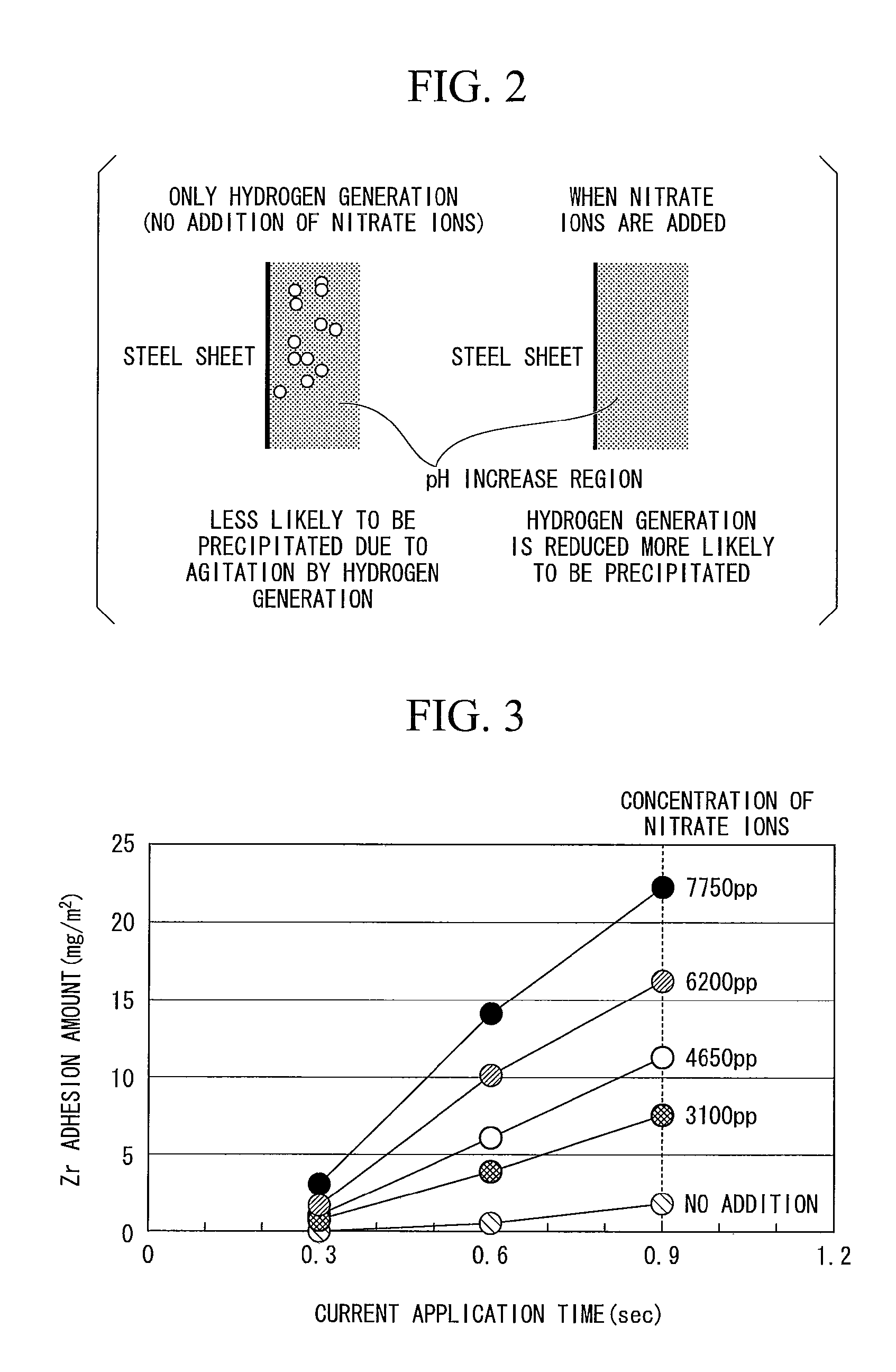 Steel sheet for container and method of manufacturing the same