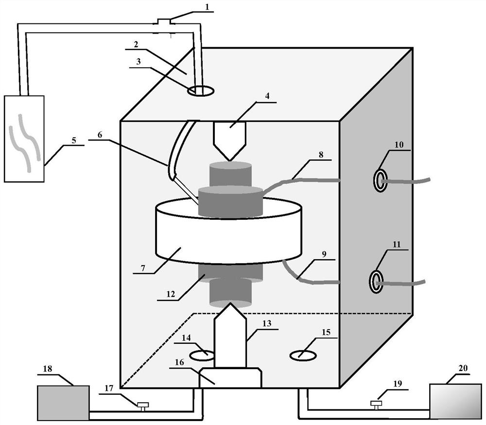 A thermal fatigue test device