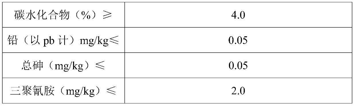 Double-skin protein milk and preparation method thereof