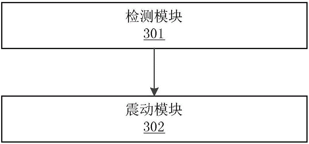 Shaking strength adjusting method and adjusting device