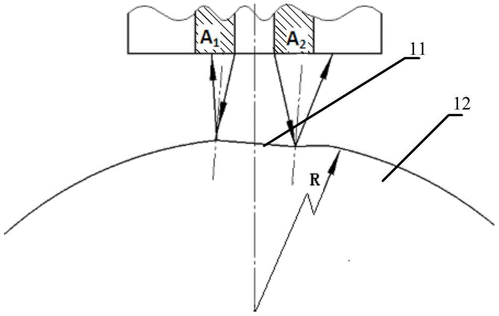 A Novel Optical Fiber Sensor and Detection Method for Detecting Surface Defects of Steel Balls