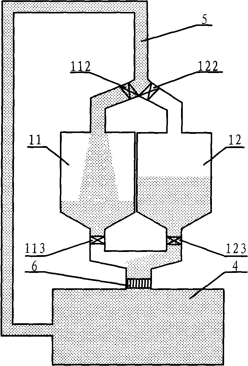 Device for circularly grinding and dispersing and method thereof