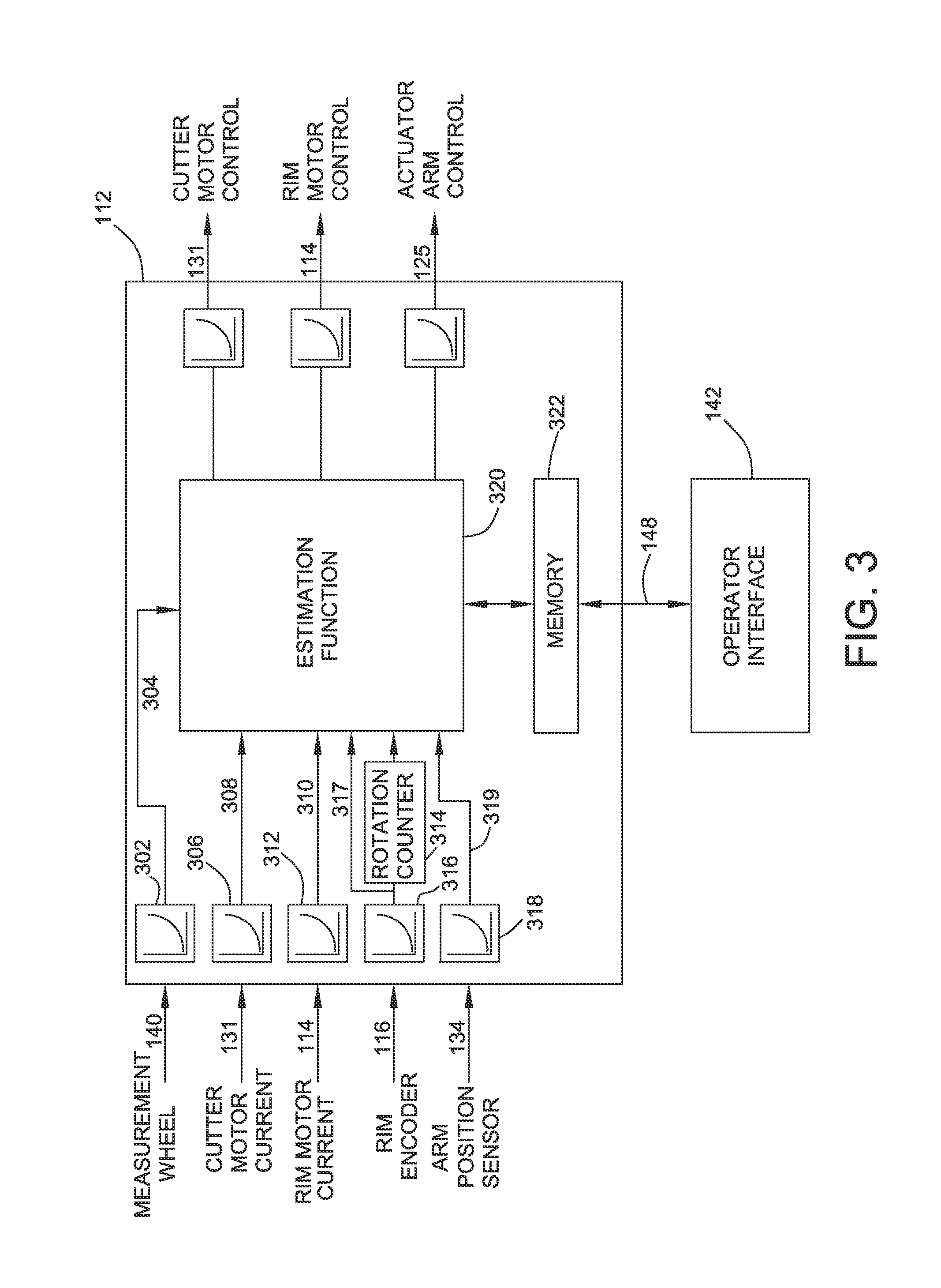 Tire Tread Buffing Apparatus and Method