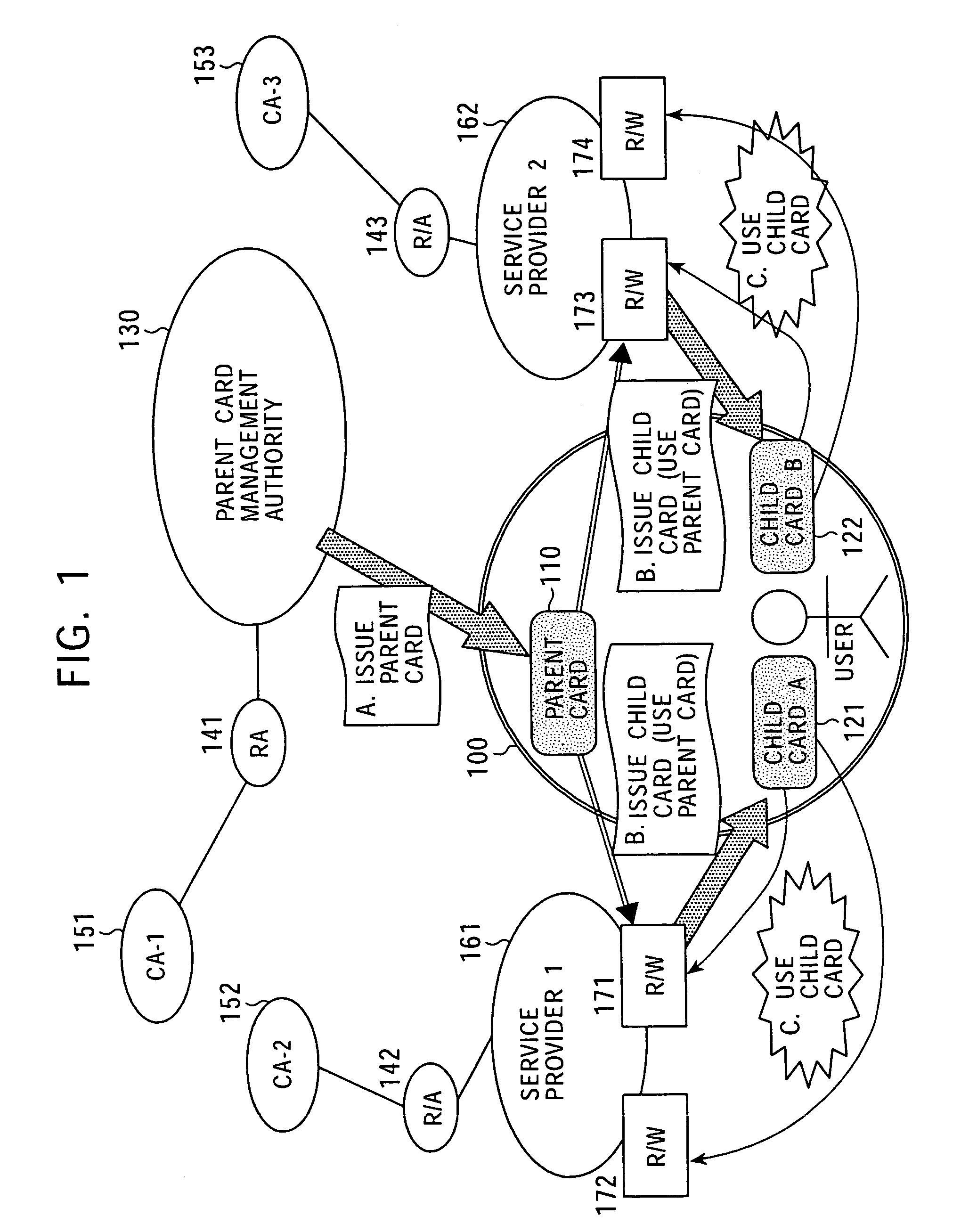 Data processing system, memory device, data processing unit, and data processing method and program