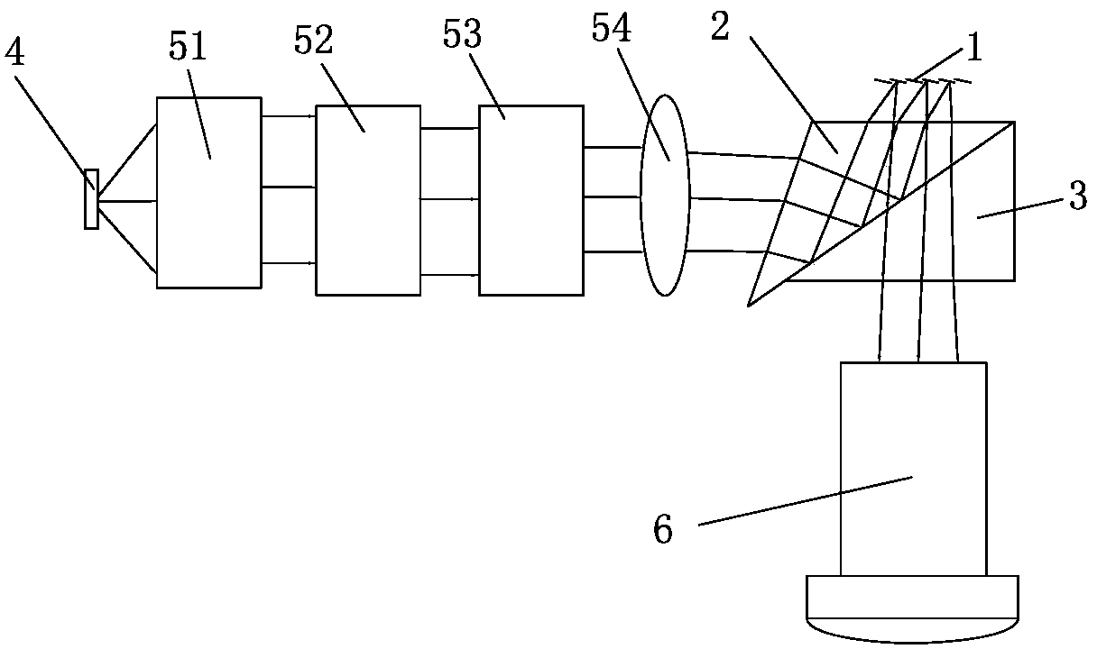 Prism system and projector with same