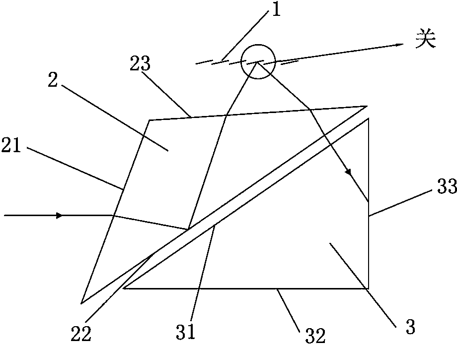 Prism system and projector with same