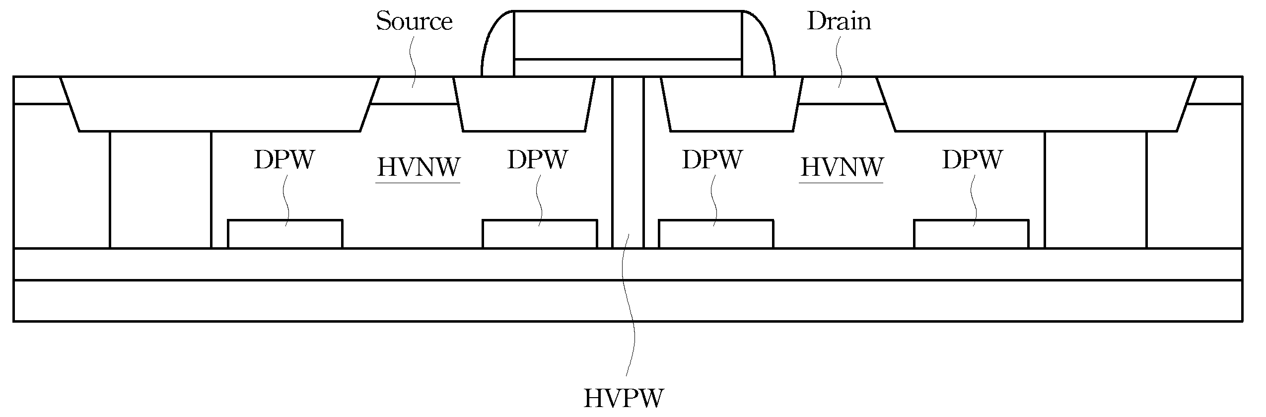 Disconnected DPW Structures for Improving On-State Performance of MOS Devices