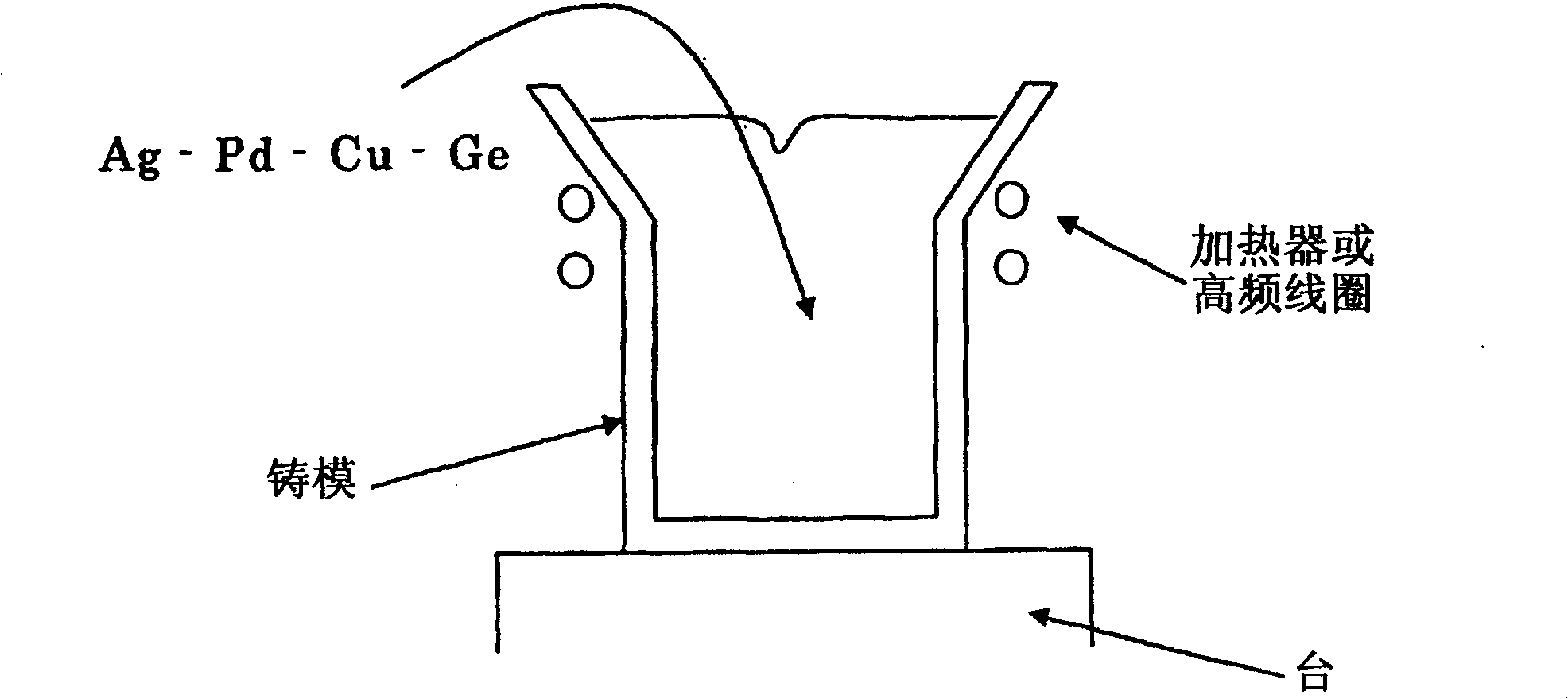 Silver alloy, sputtering target material thereof, and thin film thereof