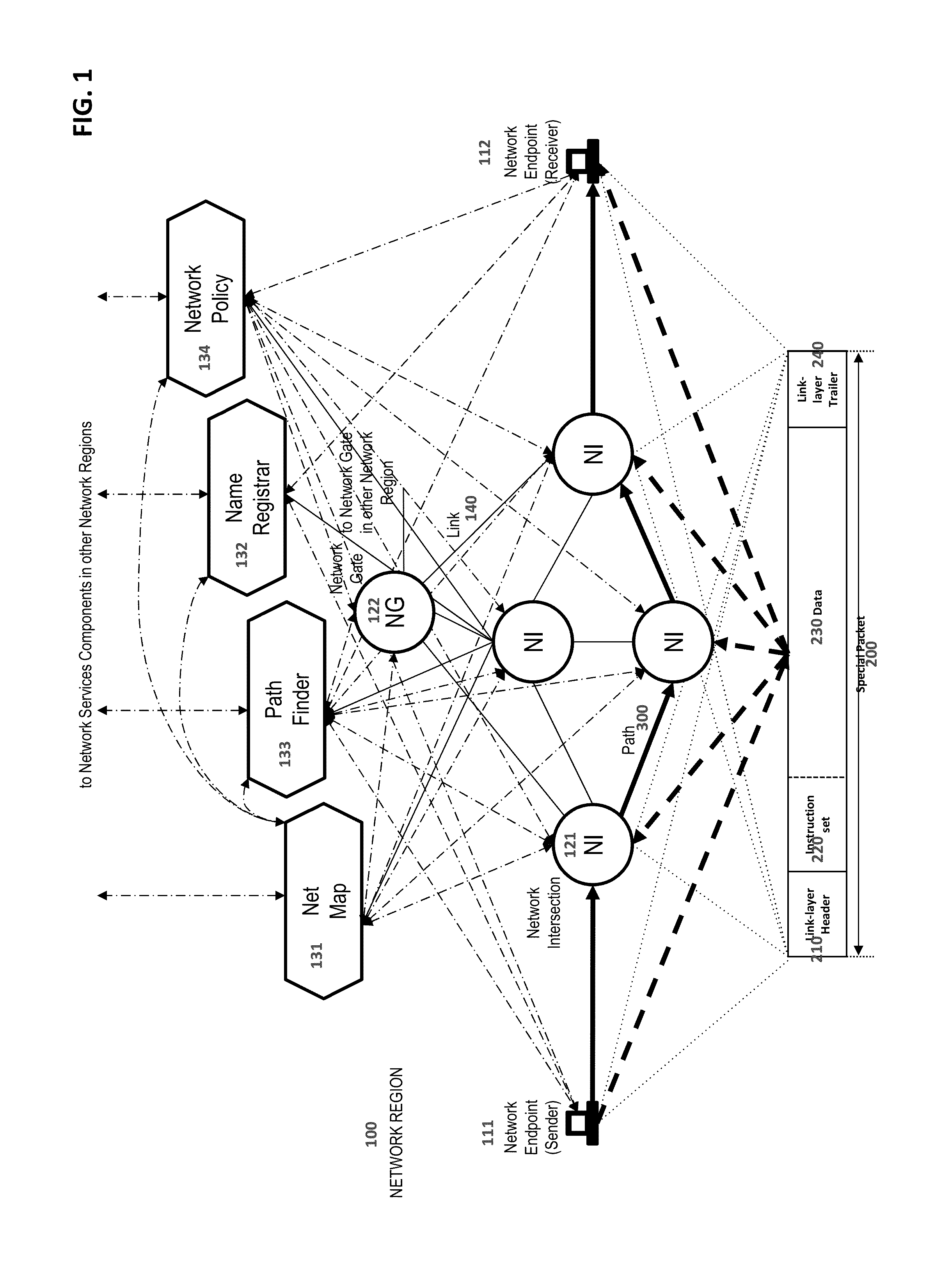 Methods and Systems for Packet Delivery Based Upon Embedded Instructions