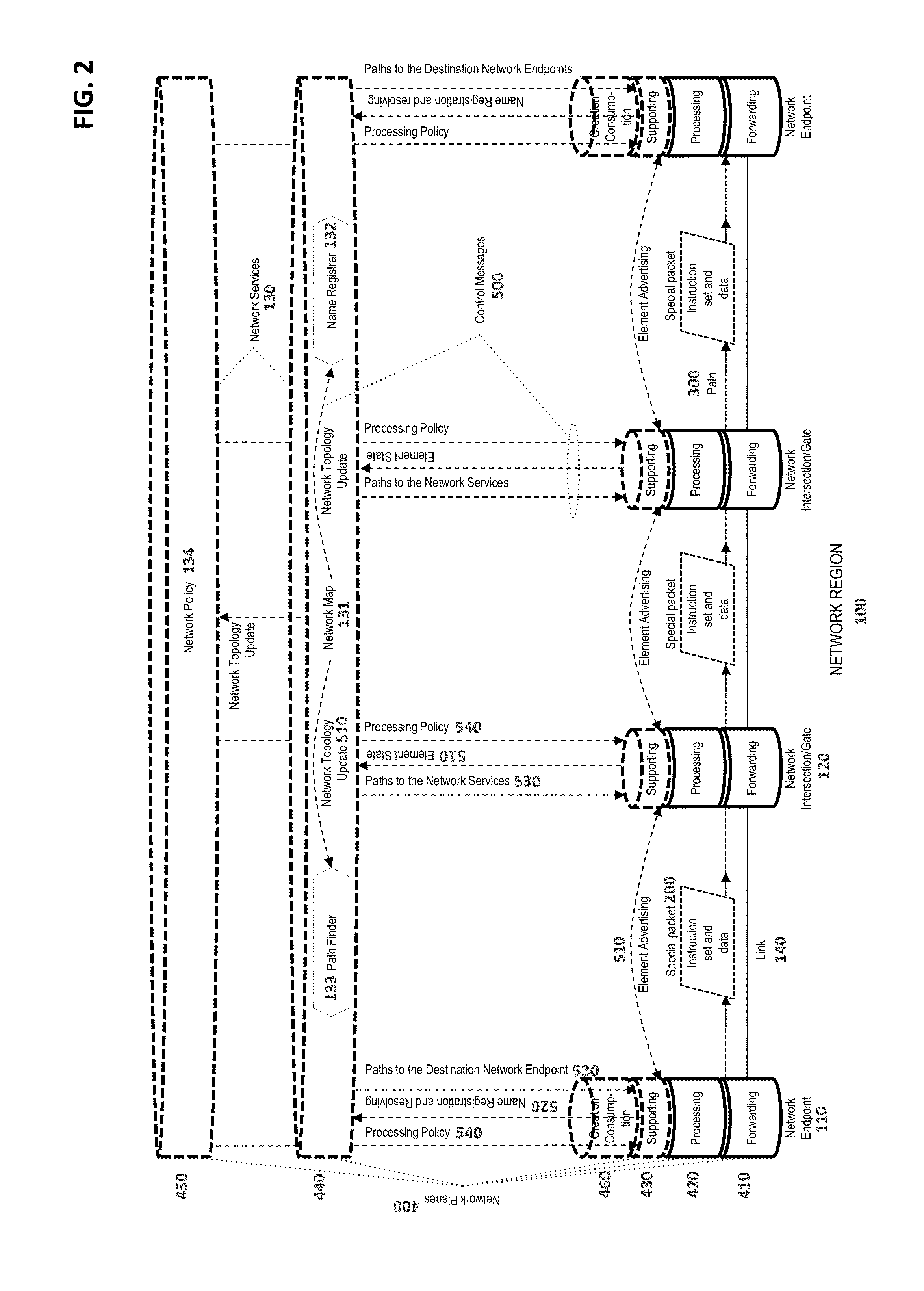 Methods and Systems for Packet Delivery Based Upon Embedded Instructions
