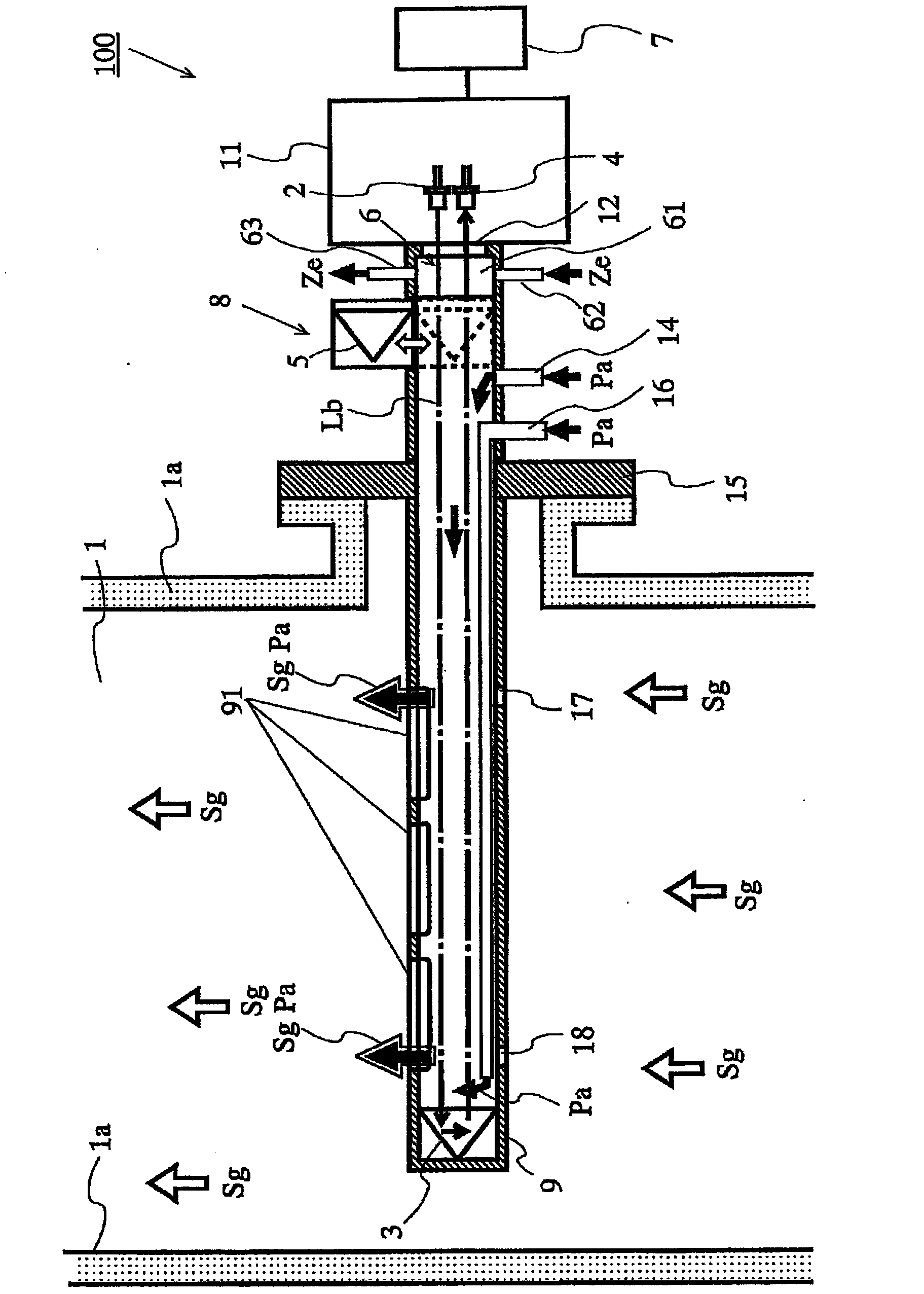 Gas analyzer