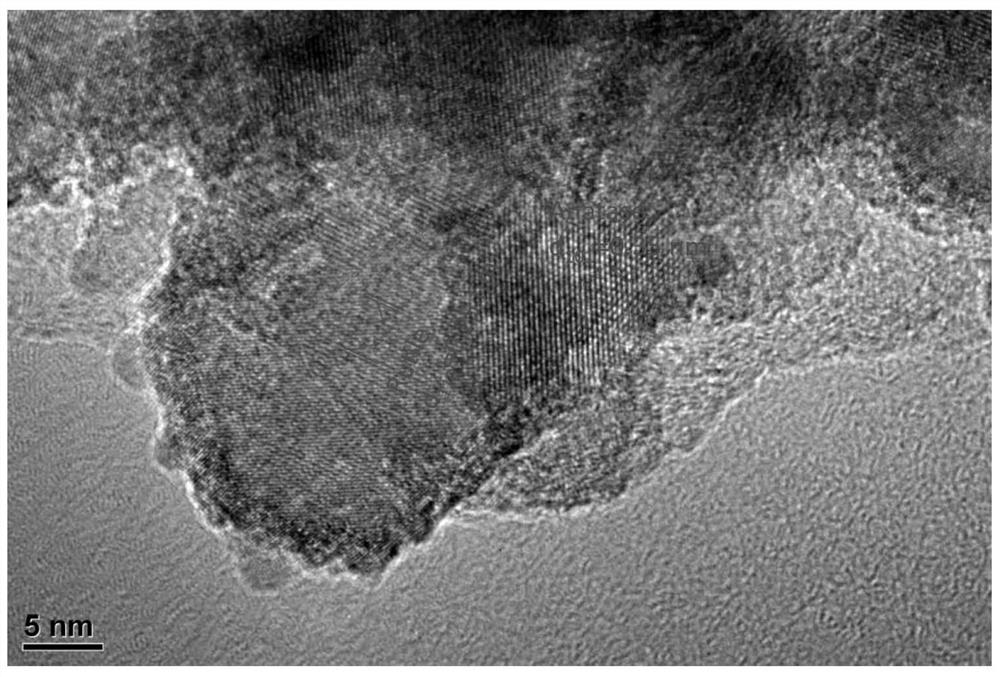 A kind of nitrogen-doped graphene/nano titanium dioxide photocatalyst and its preparation method and application