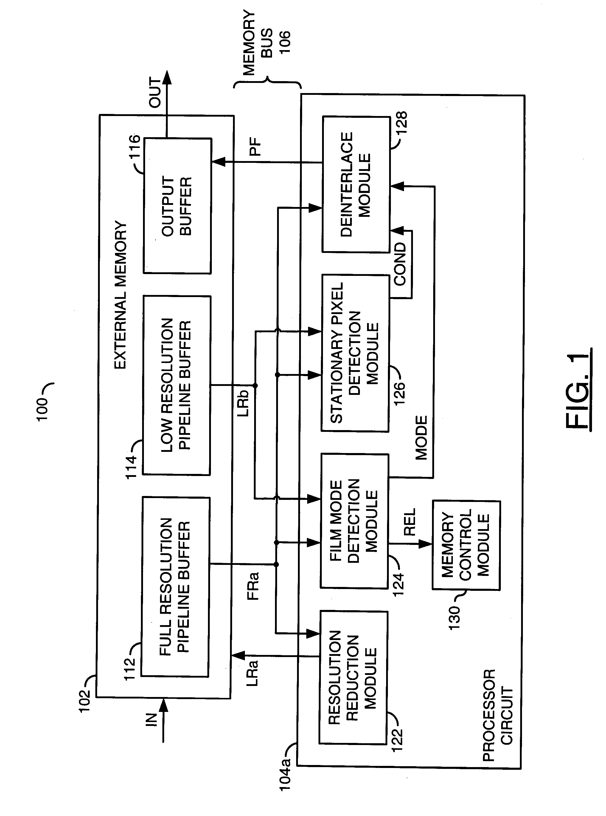 Deinterlacing and film and video detection with configurable downsampling